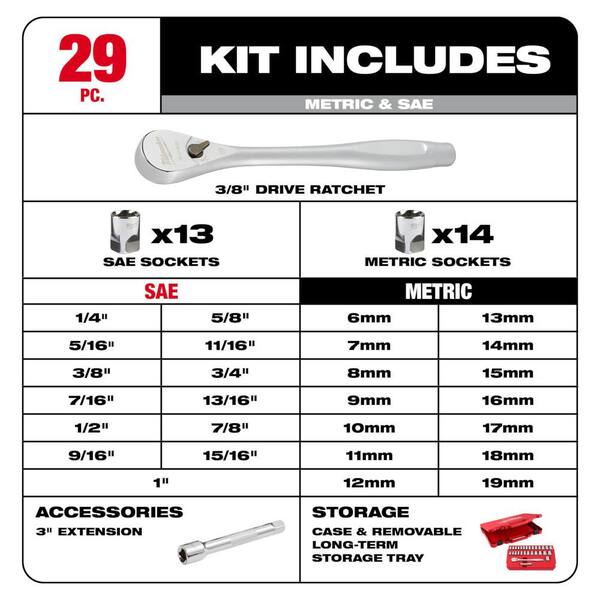 Milwaukee 3/8 in. and 1/4 in. Drive SAE/Metric Ratchet/Socket Mechanics Tool Set (54-Piece)