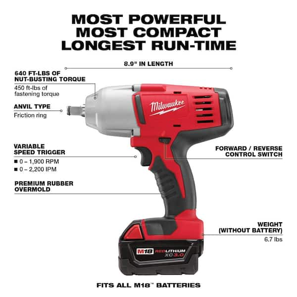 Milwaukee M18 18-Volt Lithium-Ion Cordless Tool Combo Kit with (2