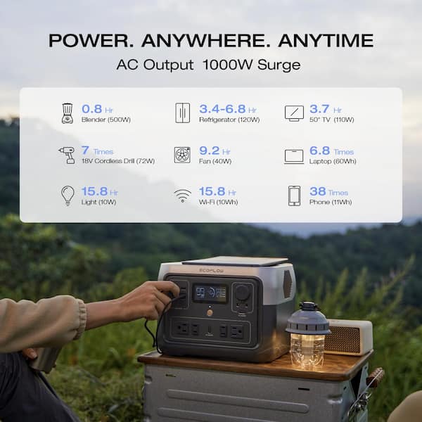 1024-Watt Continuous/2048-Watt Peak Output DELTA2 Push Button Start Smart  Extra Battery for Outdoors&indoor