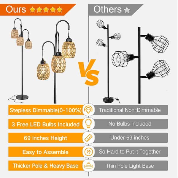 69 in. Black Dimmable Tree Floor Lamp with 3 Arc Hanging Rattan LampShade and Efficient Energy LED