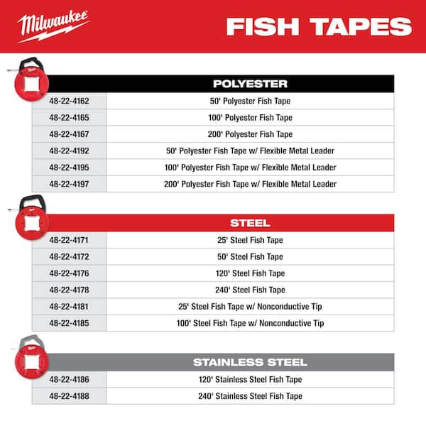 Steel Fish Tape, 1/8-Inch x 240-Foot