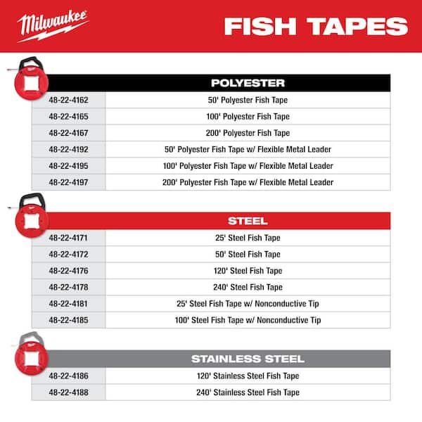 Milwaukee 48-22-4188 Stainless Steel Fish Tape