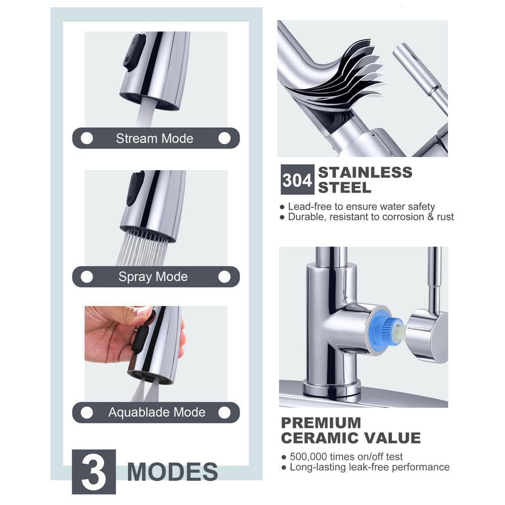 Polished Chrome High-Arc Kitchen Faucet with Pull-out Spray
