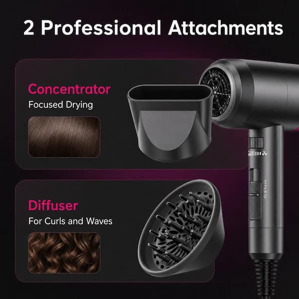 Wudkey 1600-Watts Hair Dryer in Gray, Portable Ionic Blow Dryer