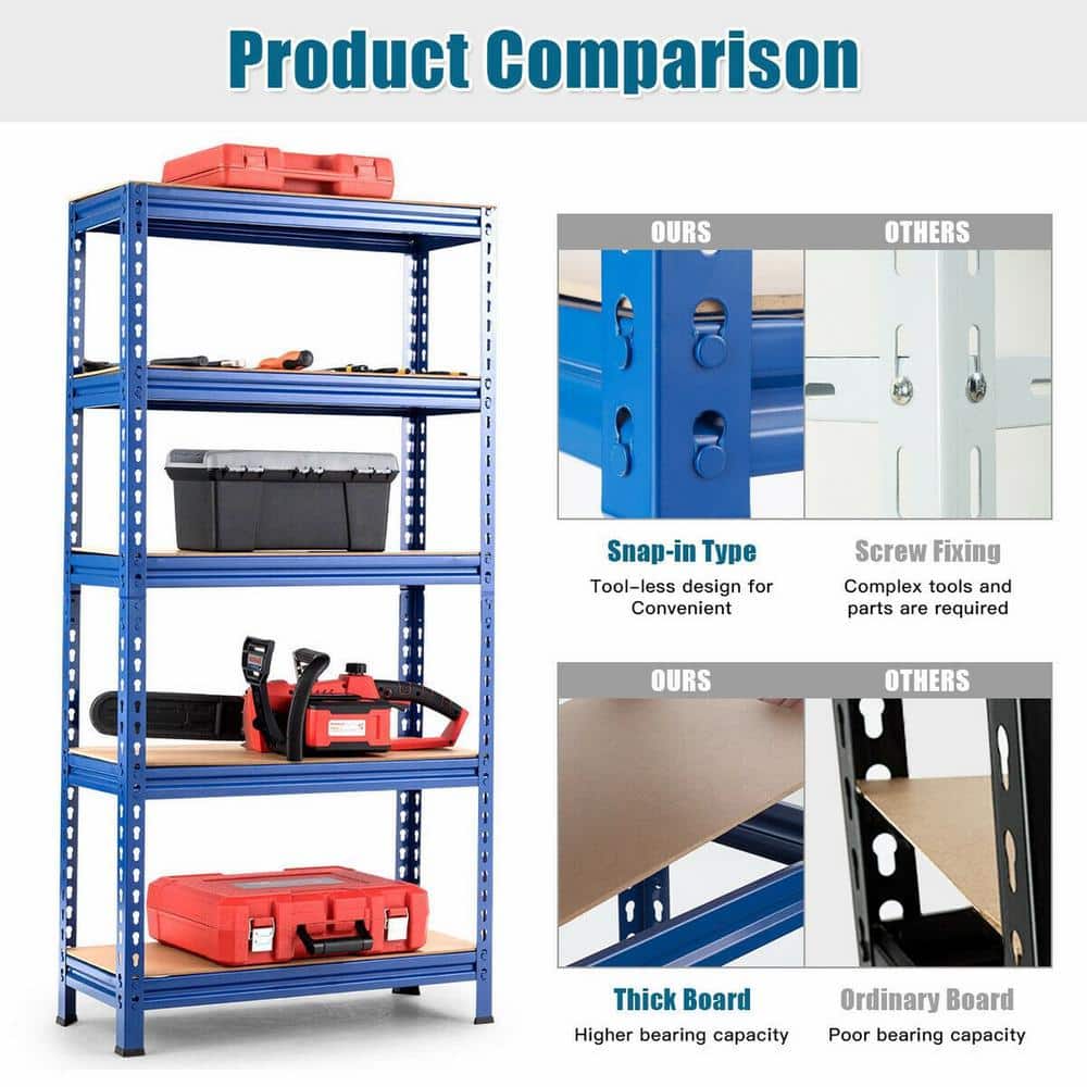Blue 60'' Heavy Duty 5-Tier Adjustable Metal Storage Rack