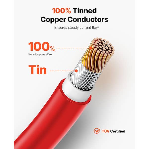 100 ft. Solar Panel Extension Cable, 10AWG 6 sq. mm Waterproof PV Wire for Home, RV and Ship Solar Systems, Red