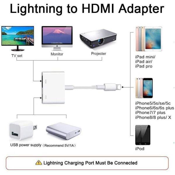 Iphone shops 6 hdmi