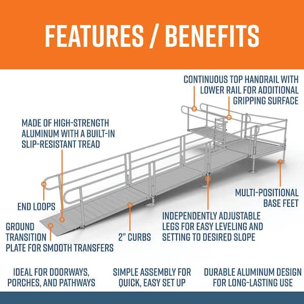PATHWAY 24 ft. L-Shaped Aluminum Wheelchair Ramp Kit with Solid Surface Tread, 2-Line Handrails and 5 ft. Turn Platform