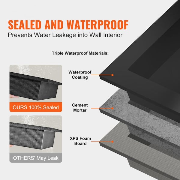 16 in. W x 24 in. H x 3.5 in. D Shower Niche Ready for Tile Double Shelf Organizer in Black