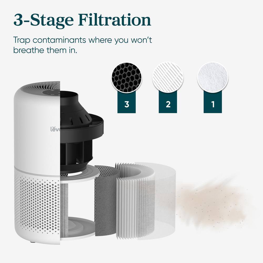 Levoit White True HEPA Pet Care Air Purifier