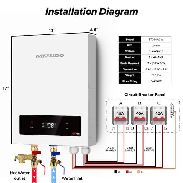 EQUIK Classic 24 kW 4.0 GPM 240-Volt Touch Screen Residential Tankless Electric Water Heater