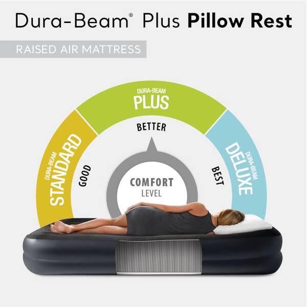Intex Queen Dura Beam Plus Pillow Raised Air Mattress with Built