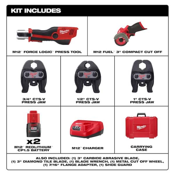 M12 12-Volt Lithium-Ion Force Copper Logic Cordless Press Tool Kit (4 Jaws Included) with M12 FUEL Cut Off Tool