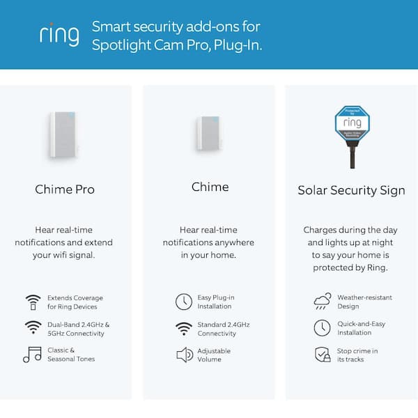 Ring - Spotlight Cam Pro, Plug-In with 2K Video and Ring Vision, LED Lights, Dual-Band Wifi, and 3D Motion Detection, White