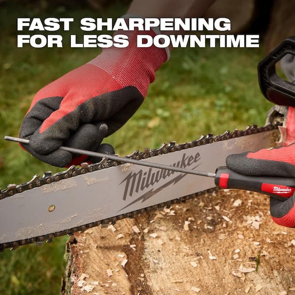 Depth Gauges and Cutting Performance