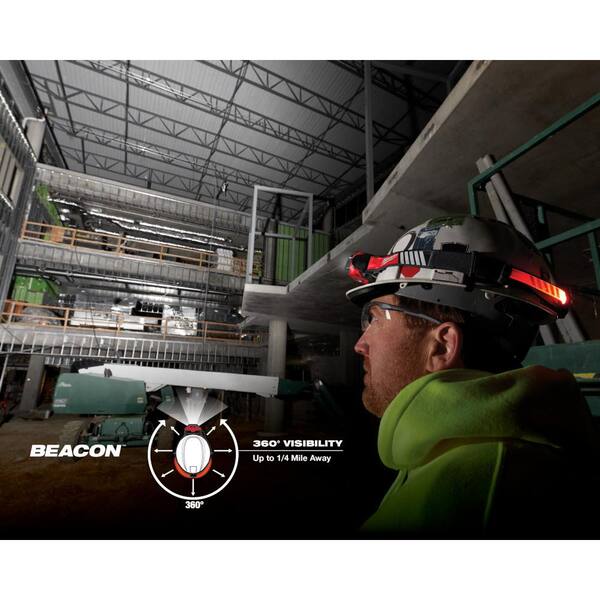 Milwaukee 600 Lumens LED REDLITHIUM USB 