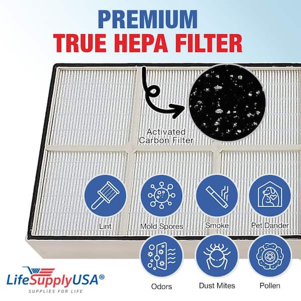 LifeSupplyUSA Complete Set for Whirlpool Whispure Air Purifiers