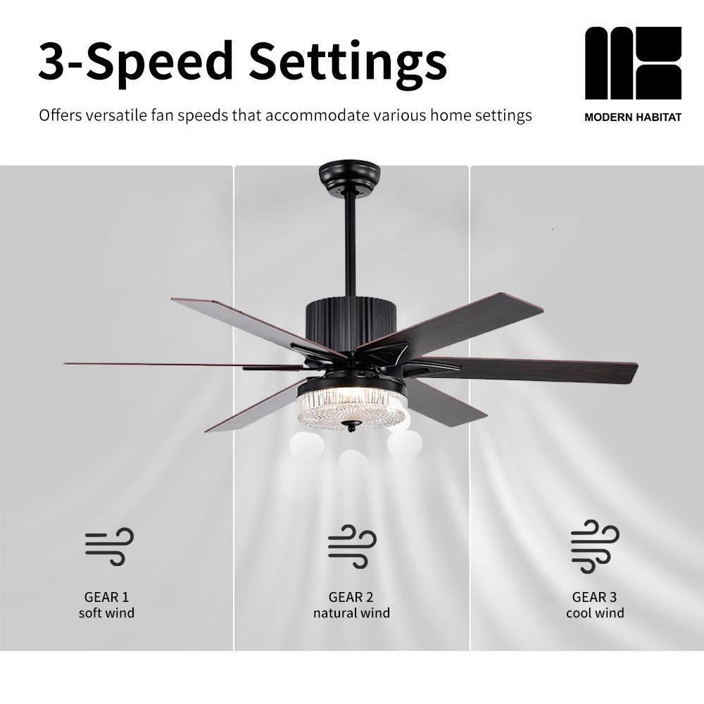 Matte Black 52'' Ceiling Fan with LED Light and Remote