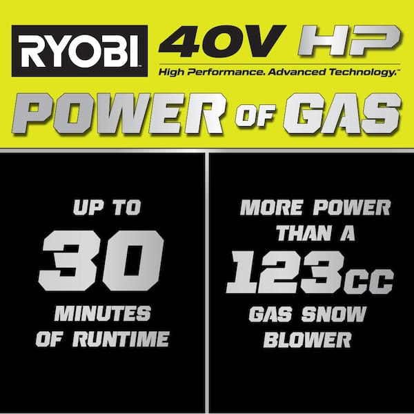 40V HP Brushless 18 in. Single-Stage Cordless Electric Snow Blower with 6.0 Ah Battery and Charger
