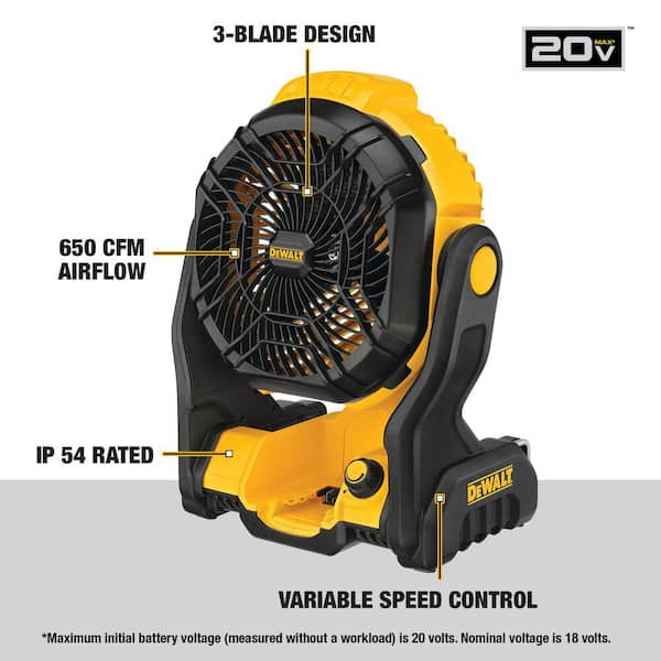 20V MAX Lithium-Ion Cordless Jobsite Fan with POWERSTACK 1.7 Ah Battery Pack and Charger