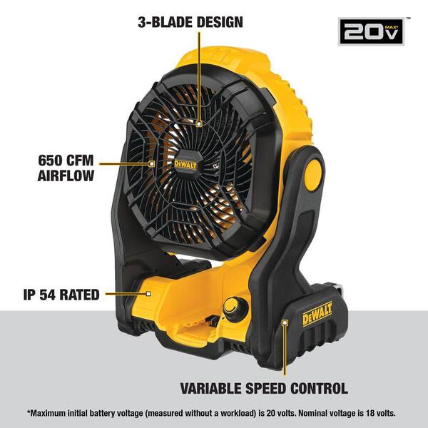 Autojare Camping Fan – Cordless Jobsite Fan – Fits Dewalt 20V Max Battery – Foldable – USB Charging Port