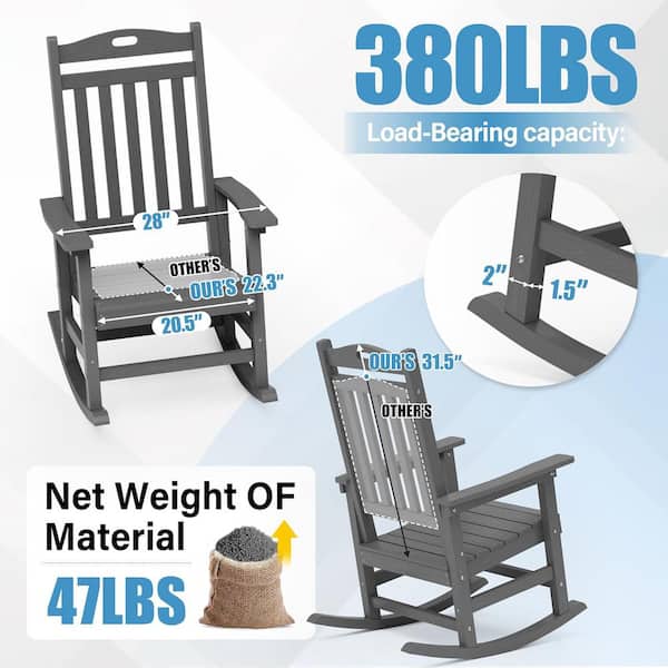 Gray Plastic Patio Outdoor Rocking Chair, Fire Pit Adirondack Rocker Chair with High Backrest(2-Pack)