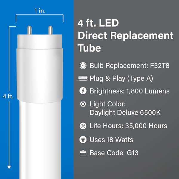 18-Watt 4 ft. T8 G13 Type A Plug and Play Linear LED Tube Light Bulb, Daylight Deluxe 6500K (30-Pack)