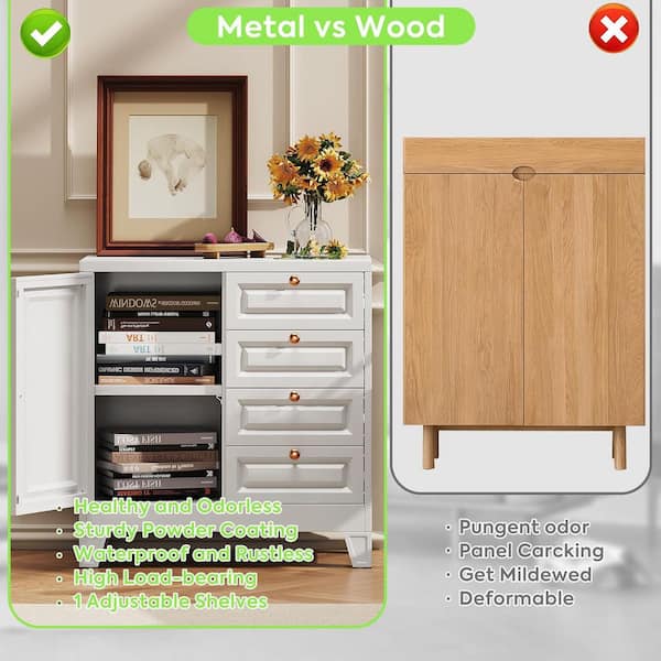Boyel Living White 33 in. H Metal Storage Cabinet Bathroom Floor