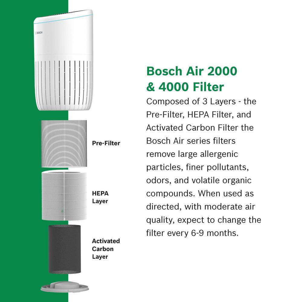Bosch White HEPA Air Purifier with Odor Absorbing Filter