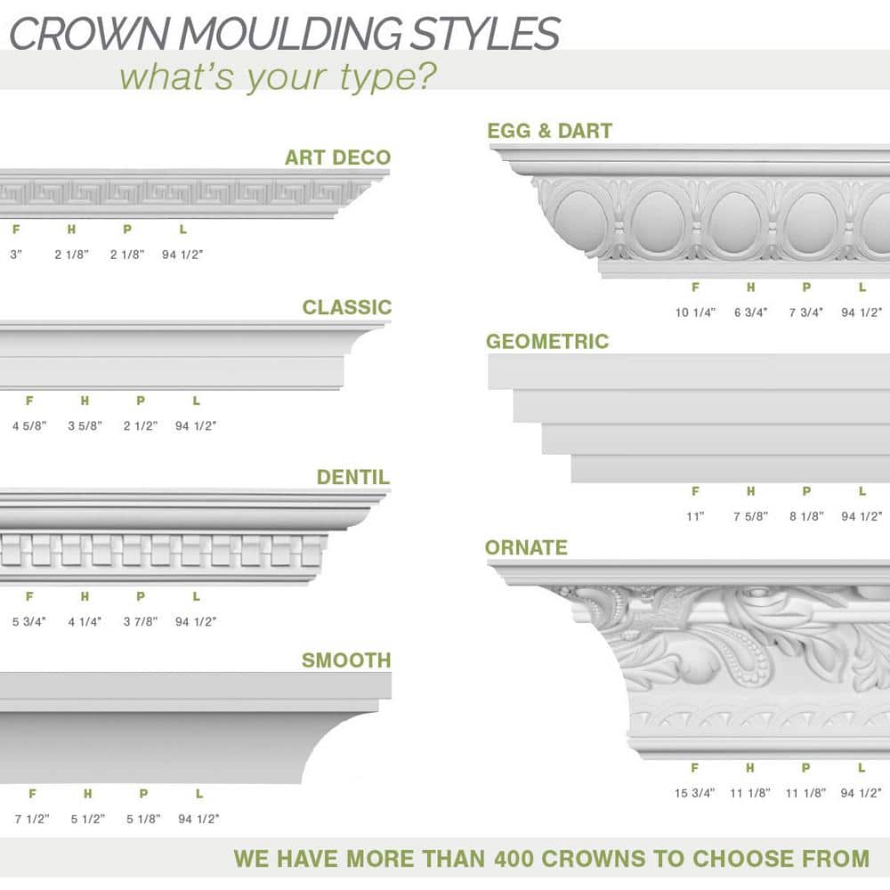 Traditional White Polyurethane Crown Moulding 94.5"