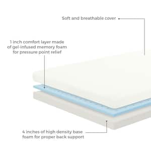 5in. Firm Gel Memory Foam Tight Top Twin Mattress