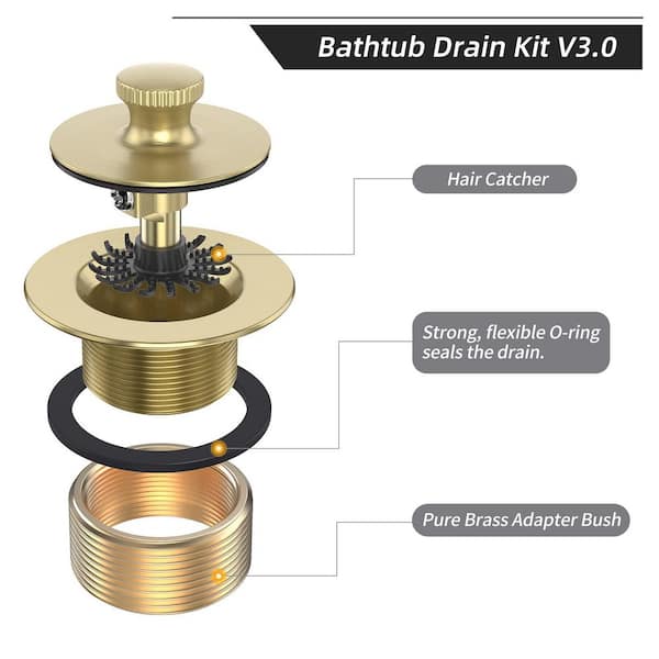 1-Piece Brass Lift and Turn Twist Tub Drains Replacement Trim Kit Included Mounting Hardware in Brushed Gold