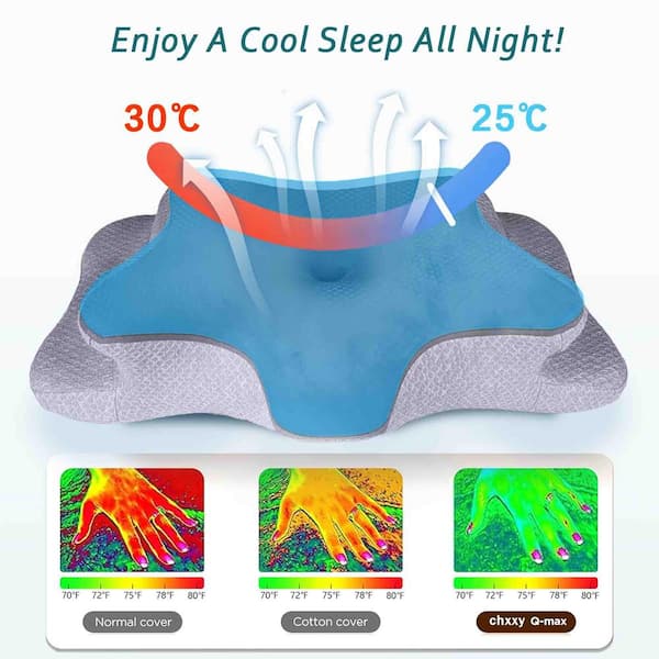 Cervical Neck Pillow for Pain Relief Sleeping, Contour Memory Foam