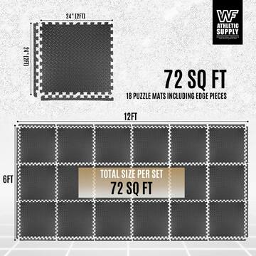 24 in. W x 24 in. L x 3/4 in. T Extra Thick Interlocking Puzzle Exercise Mat for Home and Gym Equipment (72 sq. ft.)