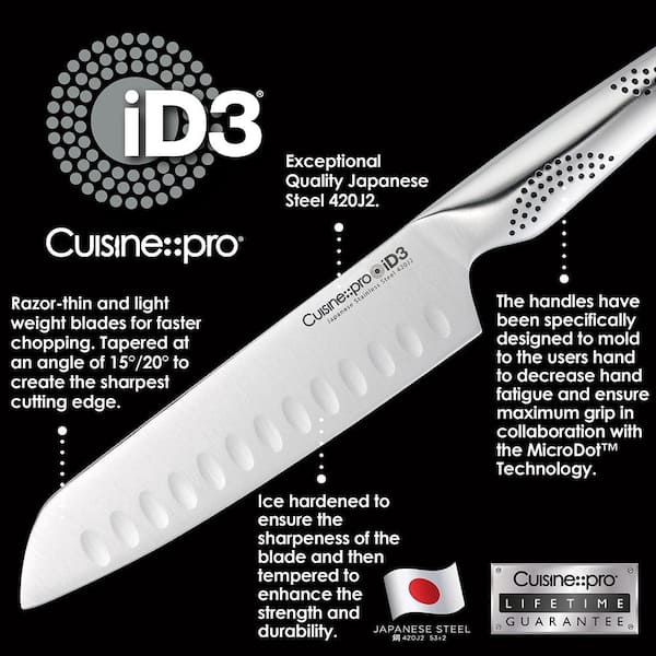 Cuisine::pro ID3 Carving Knife Set