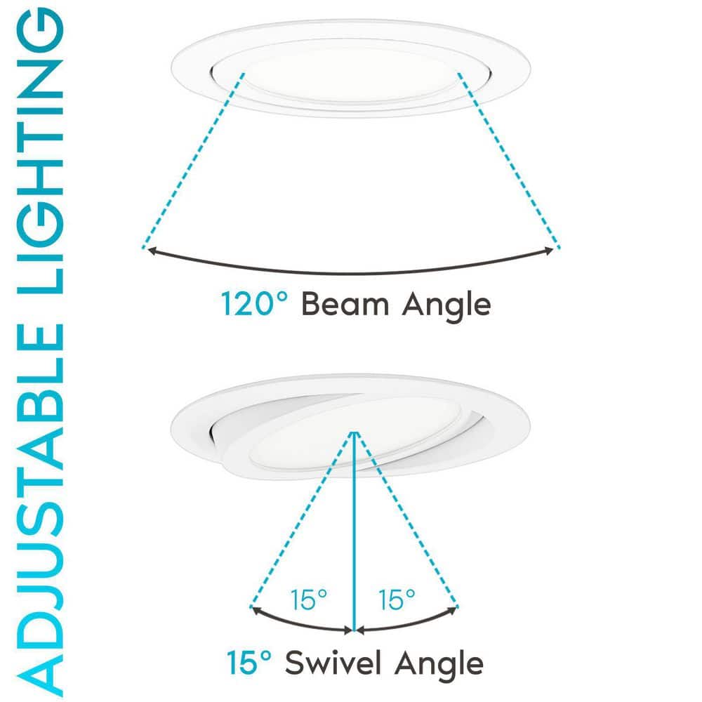 White 4'' Dimmable LED Canless Recessed Lighting Kit with Adjustable Color Temperature