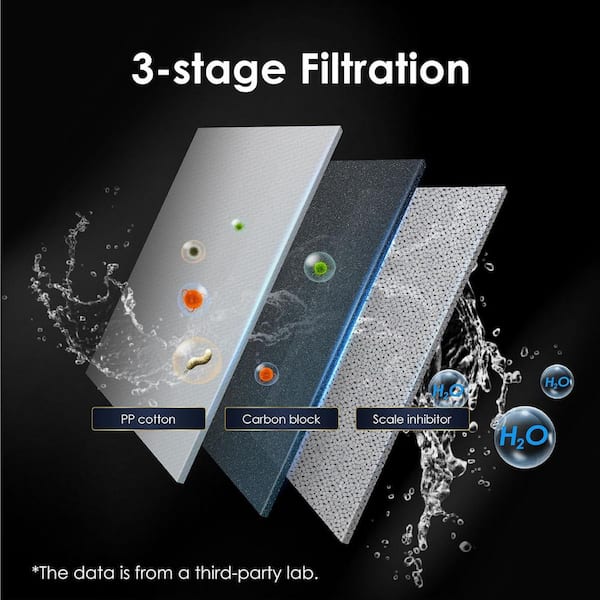 CF Replacement Filter for WD-A1 Reverse Osmosis Hot Cold Water Dispenser, 6-Month Lifetime WD-A1-CF