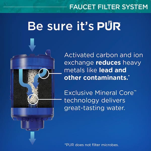 How Long Does a Pur Water Filter Last: Ultimate Lifespan Guide