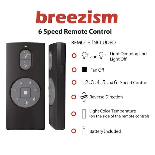 Breezism Novara 52 in. Indoor Matte Black Ceiling Fan with