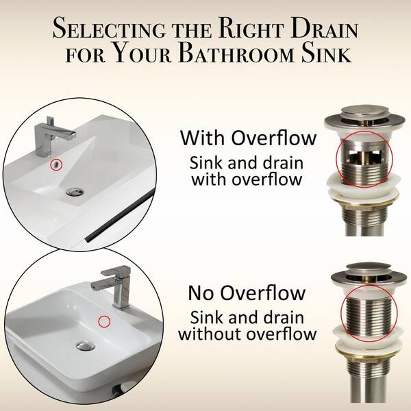 Vessel Sink Pop Up Drain With Overflow, Bathroom Sink With Overflow Drain