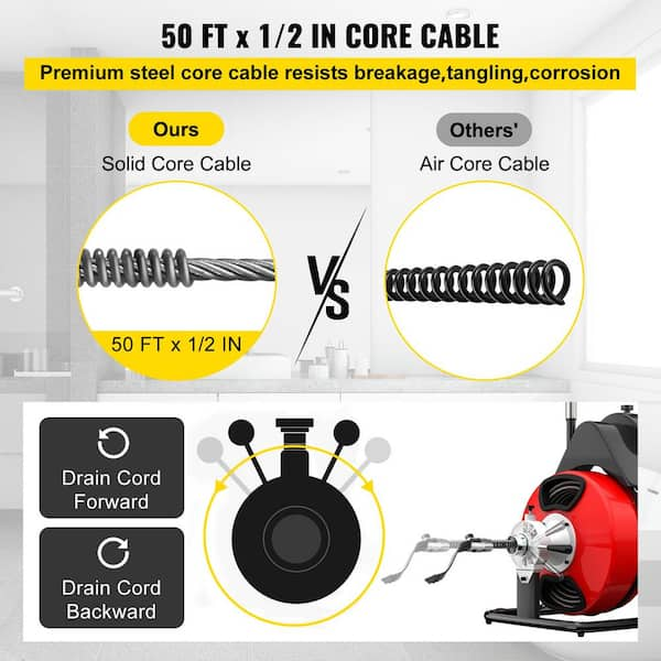 XtremepowerUS 50ft Sewer Snake Drill Drain Auger Cleaner Cable 1/2  (4)-Cutter Set & Foot Switch with Wheel