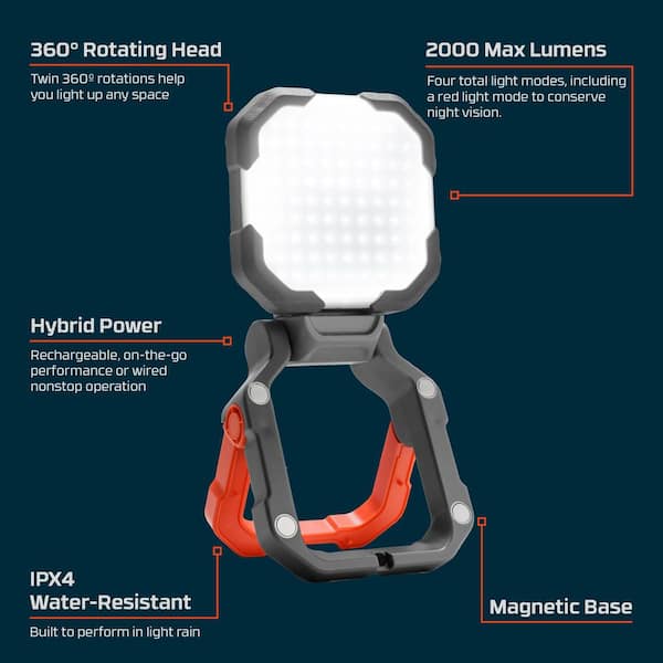 NEBO OMNI AXIS 2000 Lumens Rechargeable LED Utility Flood Light