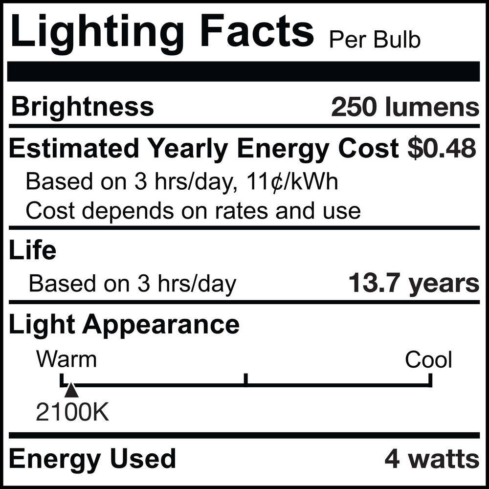 Amber Dimmable Decorative LED Light Bulbs, Pack of 4