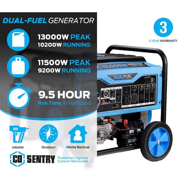 13,000/10,000 -Watt Dual-Fuel Gasoline and Propane with Push to Start Portable Home Power Generator, CO Shutoff