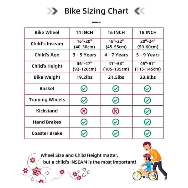 Girls bike outlet chart