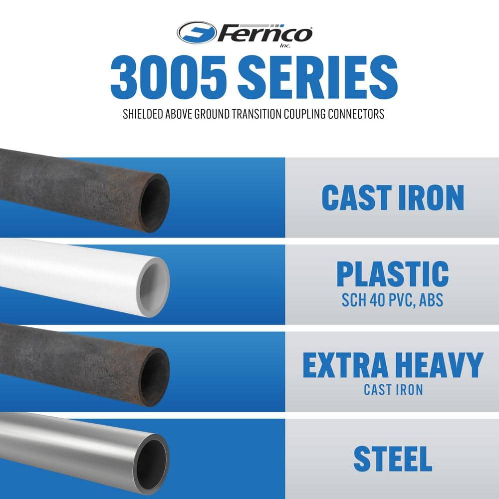 Proflex 3" Stainless Steel Neoprene Shielded Coupling