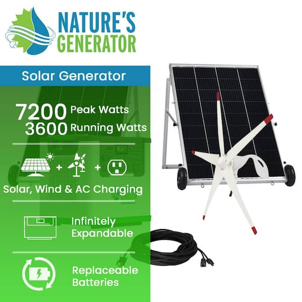 Lithium 7200 Watt Continuous / 14400 Watt Peak Solar Generators with 4 100W Solar Panels and Wind Turbine