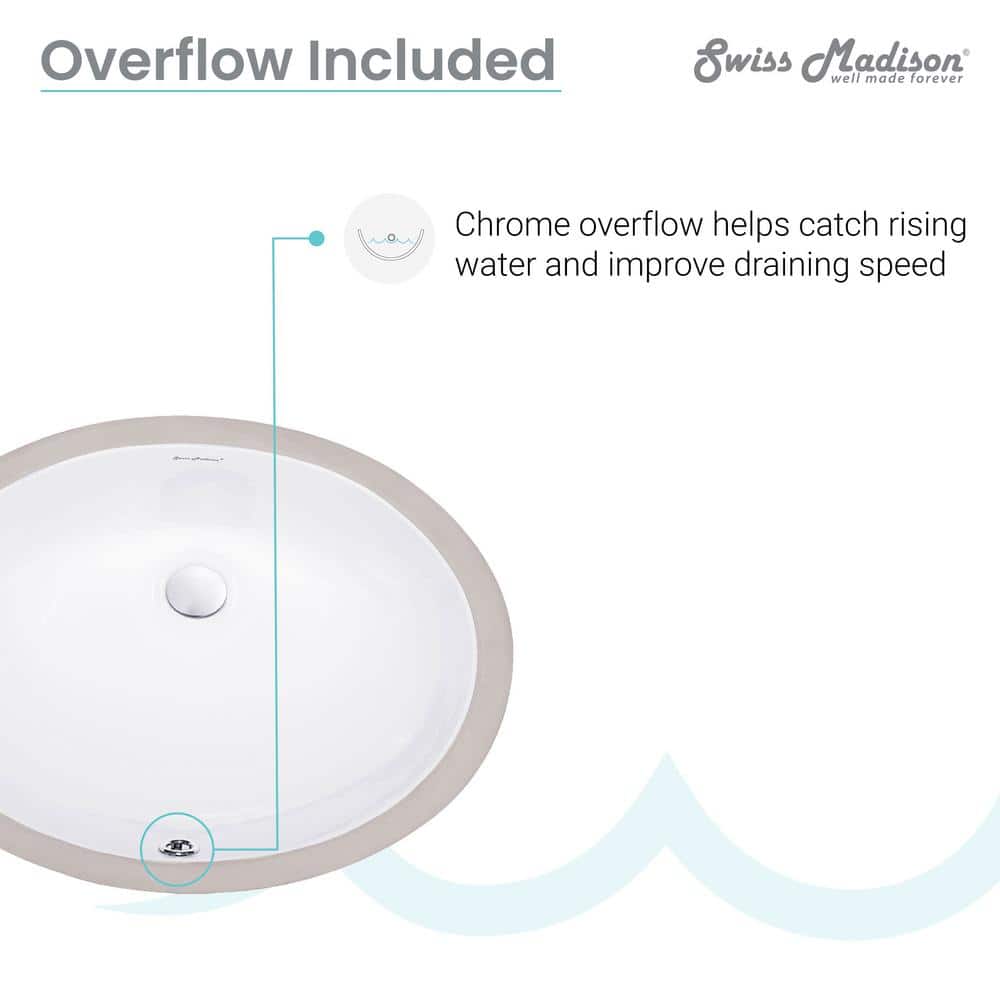 Monaco 19-Inch Gloss White Ceramic Oval Undermount Sink