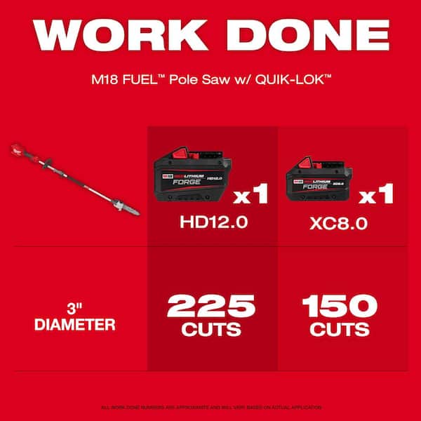 M18 Fuel 18V 10 in. Brushless Cordless Battery Powered Pole Saw Kit Quik-Lok Attachment Capability, 1 Qt Bar & Chain Oil
