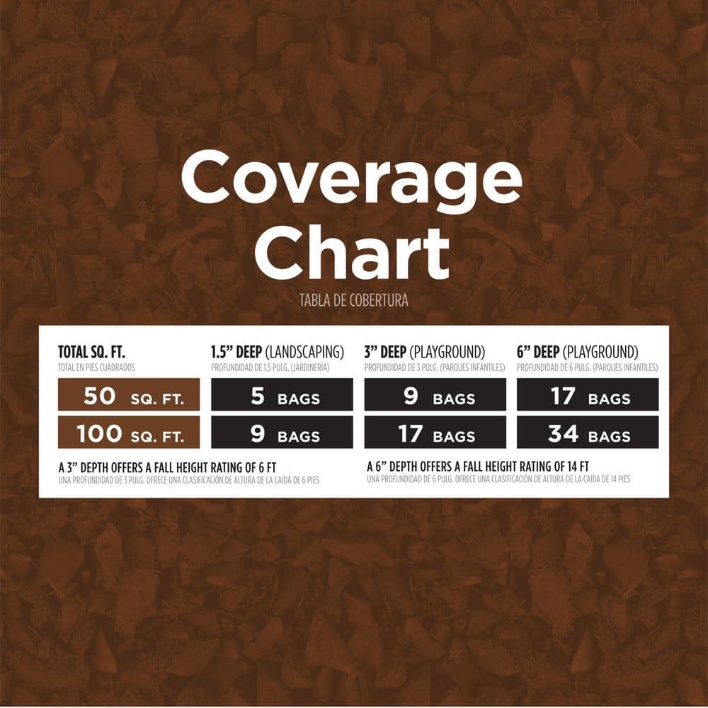 Mocha Brown Recycled Rubber Mulch Nuggets, 37.5 Cu Ft Pallet